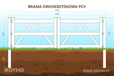 Brama dwuskrzydłowa PCV - 4300 mm