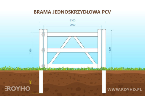 Brama jednoskrzydłowa PCV - 2300 mm