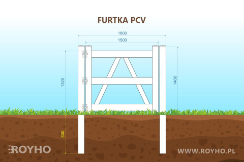 Furtka PCV - 1800 mm